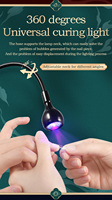 Lampe à ongles UV LED professionnelle de 128 W en plastique, sèche-cheveux électrique domestique pour le gel et les soins de la peau