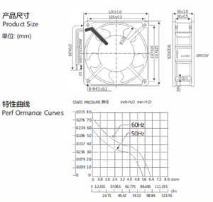 Ventilador <span class=keywords><strong>de</strong></span> <span class=keywords><strong>flujo</strong></span> axial <span class=keywords><strong>de</strong></span> CA, venta al por mayor <span class=keywords><strong>de</strong></span> fábrica, ventilador <span class=keywords><strong>de</strong></span> refrigeración <span class=keywords><strong>de</strong></span> <span class=keywords><strong>flujo</strong></span> axial pequeño 12038 para máquina <span class=keywords><strong>de</strong></span> máscara, unidad rectificadora, accesorios, ventiladores - Product Image 4