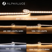 Bande LED haute densité 320LED/m série Free Cut 24V 20W CRI90 IP20 Convient pour les étagères de magasins de détail et l'éclairage intérieur
