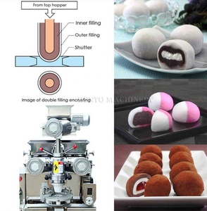 Tự Động Nhật Bản Daifuku Mashu <span class=keywords><strong>Mochi</strong></span> Ice Cream <span class=keywords><strong>Making</strong></span> <span class=keywords><strong>Machine</strong></span>/3-Rầy <span class=keywords><strong>Mochi</strong></span> Máy Làm Kem - Product Image 6
