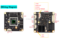 Module de caméra IP HD 5MP CMOS à balayage progressif 1/2.9" avec circuit imprimé et emplacement pour carte SD, fourni par l'usine
