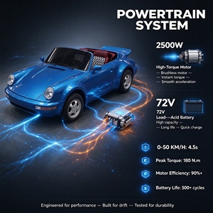 Go Kart Eléctrico de Larga Duración, 100 km de Autonomía, 72V, 80 km/h, Vehículo de Carreras Retro para Adultos, Color Personalizado OEM para Exportación - Product Image 6