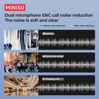 Headset Nirkabel Miniso MS180 OWS Mikrofon Ganda ENC Panggilan HD Tampilan Daya Headset Olahraga Headset Terjemahan