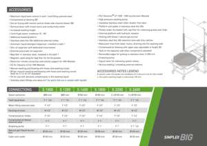 Italian Quality Simplex Big 1400 <b>Spray</b> Parts Washer Ultrasonic Parts Detergent Cleaning Washer With 600 kg Load Capacity - Product Image 5