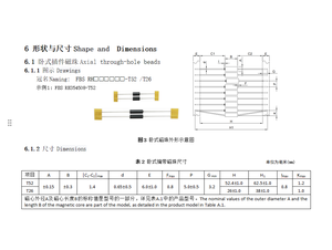 פררייט חרוז סיטונאי מחיר מלאי גדול משלוח מהיר רכיבים אלקטרוניים - Product Image 5