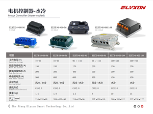 Controlador ELYX PMSM 24-130V 40KW IP66 de Plástico para Bicicletas Eléctricas, Bicicletas de Montaña, Motocicletas, Scooters, Carritos de Golf, <span class=keywords><strong>Emoto</strong></span>, ATV, UTV - Product Image 2