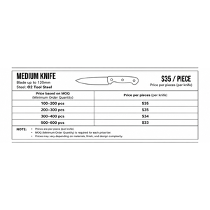 Couteau de chasse à lame fixe en acier O2 fait main, full tang, avec étui Kydex pour le transport quotidien et la survie - Product Image 6