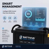 BATTIVUS 48V 400Wh Baterai Semi-Solid State 400Wh/kg Kepadatan Energi Baterai Lithium Ion untuk Industri UAV Drone Robotika CE
