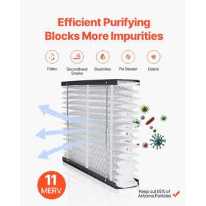 แผ่นกรองอากาศ merv 11แบบไฟฟ้าสถิตขนาด16x28x4 2แพ็คตัวกรองอากาศสำหรับเตาหลอมและระบบ HVAC - Product Image 3