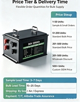 Batterie LiFePO4 36V 200Ah avec BMS intégré 7200Wh 500 cycles pour stockage solaire et alimentation de voiturette de golf