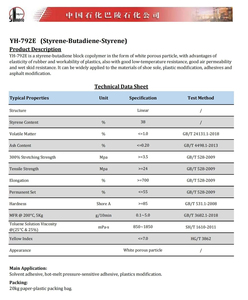 Cổ Phiếu Sẵn Sàng 100% Trinh Nữ Sbs YH-792E <span class=keywords><strong>Polymer</strong></span> Styren-Butadiene-styrene Cao Su Cho Giày Không Thấm Nước Duy Nhất Chất Liệu - Product Image 3