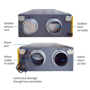 Système de déshumidification automatique à air frais de pointe pour la maison, avec réservoir d'eau amovible, amélioration de la qualité de l'air intérieur Fadsq-35 - Product Image 3
