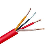 Cable redondo de alta temperatura de caucho de silicona YGCP, estándar nacional, para motor móvil, con núcleo de cobre puro blindado