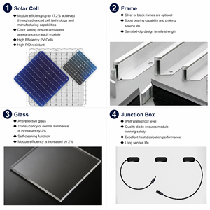 แผงโซลาร์เซลล์สีดำสนิท 480W 485W 490W 495W 500W เซลล์แสงอาทิตย์ชนิด N โซลาร์เซลล์ 480w สีดำทั้งหมด โมดูล PV แบบฮาล์ฟเซลล์ - Product Image 3