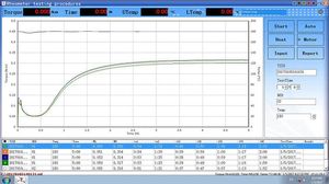 Reómetro sin Rotor <span class=keywords><strong>de</strong></span> Control Computarizado ASTM D5289 ISO 6502 para Pruebas <span class=keywords><strong>de</strong></span> Vulcanización <span class=keywords><strong>de</strong></span> Caucho, Equipo <span class=keywords><strong>de</strong></span> Laboratorio - Product Image 5
