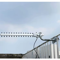 Antenne Yagi extérieure 2,4 GHz à gain élevé 15dBi, connecteur RP-SMA, étanche IP67, pour Wi-Fi longue portée et infrastructure WISP, fabriquée par un fabricant OEM
