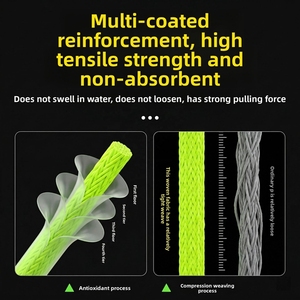 <span class=keywords><strong>สาย</strong></span><span class=keywords><strong>เอ็น</strong></span>ตกปลาถัก 8 เส้น PE ยาว 100 เมตร สีสันสดใส แข็งแรงพิเศษ ทนทานสูง เหมาะสำหรับการตกปลา - Product Image 3
