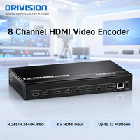 Codificador HDMI de 8 Canales para Rack 1U, IPTV 1080P H.265 H.264 SRT, Codificador de Video para Transmisión en Vivo/Emisión/Educación