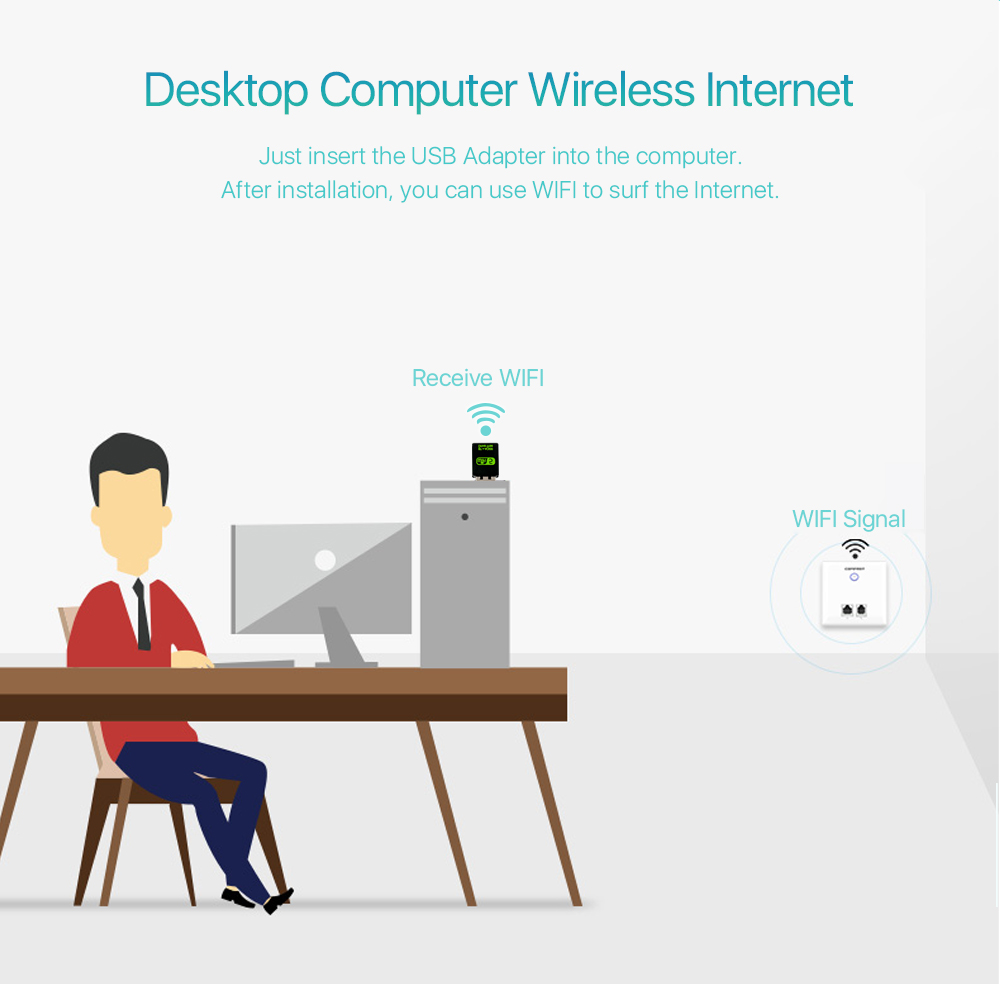 Wifi adapter for PCManufactured by Professional Supplier in China