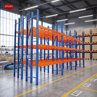 Étagères de palettisation commerciales bleues et orange, rayonnages de stockage robustes pour l'approvisionnement industriel