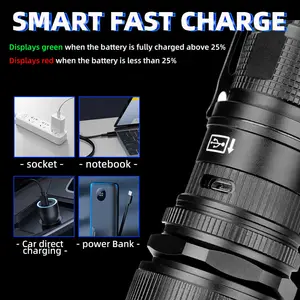 Bright Flashlights Tactical Torcia LED Rechargeable Hunting Lampe Torche Waterproof Battery Torch Light Zoomable Outdoor Camping