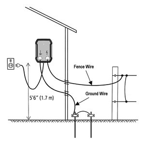 FenceMate elettrificatore per recinzione elettrica con alimentazione ca fino a 5 miglia/20 cavalli con energia di uscita 0.25 Joule tensione 4.5 kV - Product Image 4