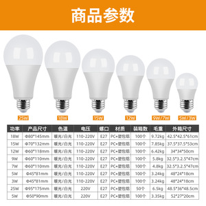 LED <b>Bulb</b> A19 <b>E26</b> Base 120V AC Dimmable Home Lighting North American Standard - Product Image 4