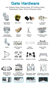 <span class=keywords><strong>Rueda</strong></span> de metal de diseño moderno Polea de rodillo con ranura en U Aplicación <span class=keywords><strong>al</strong></span> aire libre Accesorios de hierro Hardware de puerta corredera - Product Image 6