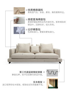 Sofá de Tela de Látex y Algodón-Lino, Chaise Longue Grande, Estilo Italiano, para Sala de Estar, Completamente Ensamblado, <span class=keywords><strong>en</strong></span> Forma de L, Desmontable - Product Image 6