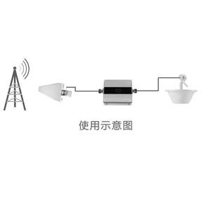 <span class=keywords><strong>Antena</strong></span> LPDA Direccional <span class=keywords><strong>para</strong></span> Exteriores <span class=keywords><strong>de</strong></span> Alta Ganancia 698~ 2700-3800 MHZ 12DBi, <span class=keywords><strong>Amplificador</strong></span> <span class=keywords><strong>de</strong></span> Señal <span class=keywords><strong>de</strong></span> Teléfono Móvil 390-470mhz - Product Image 2