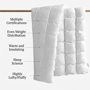 Couverture lestée matelassée personnalisée en coton et fibre de bambou pour la maison, l'hôtel et l'hôpital - Product Image 2