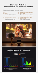 New Dangbei S7 Ultra max 4K ba-màu Laser rạp hát tại nhà máy chiếu 5800cvia Zoom hỗ trợ 3D ban đầu nhà thông minh máy chiếu - Product Image 6