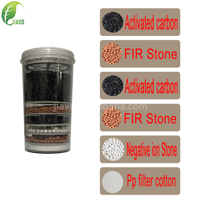 Filtro de agua mineral, olla <span class=keywords><strong>sin</strong></span> electricidad, precio al por mayor de fábrica - Product Image 2