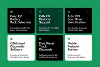 Scanner de Diagnóstico OBD2 Operado por Telefone para EV, Gasolina, Diesel Leve 12V, Detecção de Bateria e Compatível com CAN FD