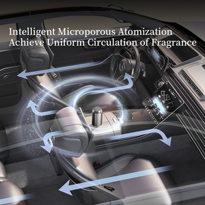 Diffuseur d'arômes de voiture portable rechargeable 2000 mAh, purificateur d'air, 30 dB silencieux, contrôle automatique, distributeur de parfum, hôtel, extérieur - Product Image 2