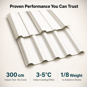 Factory Price Curved WMP <b>PVC</b> Corrugated Roof <b>Sheet</b> Anti-UV Windproof for School - Product Image 6