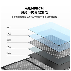 Panneau solaire pliable Demda 200W monocristallin, solution d'alimentation portable pour le camping en plein air, les camping-cars et la randonnée - Product Image 4