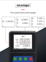 Ditron Mini Size Digital Readout 2 Axis (DRO) dengan Skala Magnetik Penggaris Optik dan Skala Linier untuk Mesin Bubut, Milling, dan Grinding