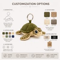 Porte-clés en peluche tortue personnalisé, mignon, dessin animé, pendentif de sac marin en peluche pour cadeau de vacances, décoration intérieure, faible MOQ, OEM ODM, polyester, unisexe