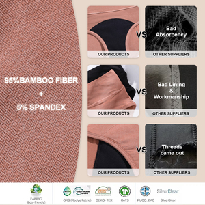 Mutande Mestruali in Cotone Biologico a 4 Strati Riutilizzabili, Impermeabili e Senza Cuciture per Donne e Ragazze - Product Image 6