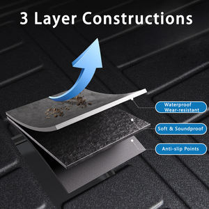 Logo personnalisé antidérapant tous temps revêtements de sol de voiture en caoutchouc 3D TPE tapis de sol de voiture pour MITSUBISHI L200 2024 - Product Image 3