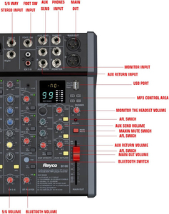 Console <span class=keywords><strong>de</strong></span> <span class=keywords><strong>mixage</strong></span> Audio professionnelle à 12 voies 99DSP effet DJ scène musique Audio vidéo éclairage mélangeur professionnel - Product Image 3