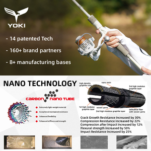 YOKI TLCP126225 24T Carbon Nano Tube 6 Sección 10Ft 12Ft OEM Caña telescópica para carpa Caña personalizada Pesca de carpa - Product Image 2