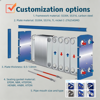 Échangeur de chaleur à plaques et cadres bleus industriels avec plaques en SS316L pour une unité d'échange thermique efficace