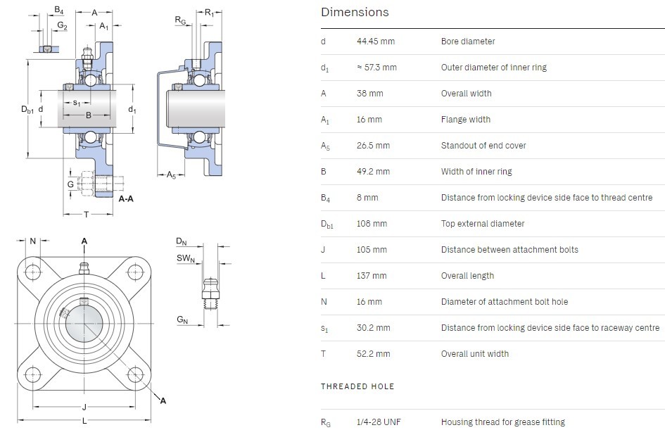 UCF209-28 1 3/4 FLANGE BEARING | Philippines