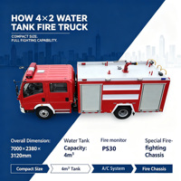 Camion de pompiers HOWO RHD avec réservoir d'eau de 4000 L, moteur Cummins ISF3.8 de 141 CV, pompe CB10/30, canon PS30, 4 m³, conduite à droite, véhicule de pompiers municipal