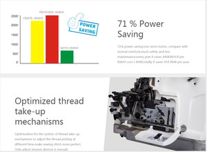 Overlock Sewing <strong>Machine</strong> High Speed Direct Drive Power Saving Overlock <strong>Machine</strong> Jack E3 Four-<strong>wire</strong> Side Lock <strong>Machine</strong> - Product Image 6