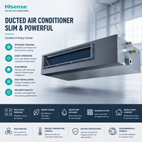 Unité de ventilation à ventilo-convecteur industriel, échangeur de chaleur, système de refroidissement et de chauffage, type encastré au plafond pour la ventilation des bâtiments commerciaux