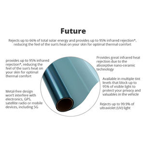 ملصق سيارة بنافذة شمسية 60 بوصة X100ft مضاد للوهج زجاجي للسيارة - Product Image 4