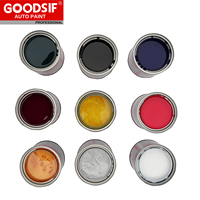 Fabricant de peinture automobile Toner de haute qualité Apprêt pour réparation automobile Peinture automobile GOODSIF